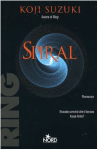 spiral (3)